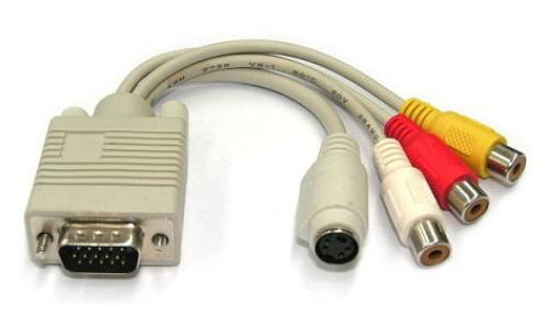 VGA Plug to 3xRCA Jack & S-Video Jack Short Cable 20cm